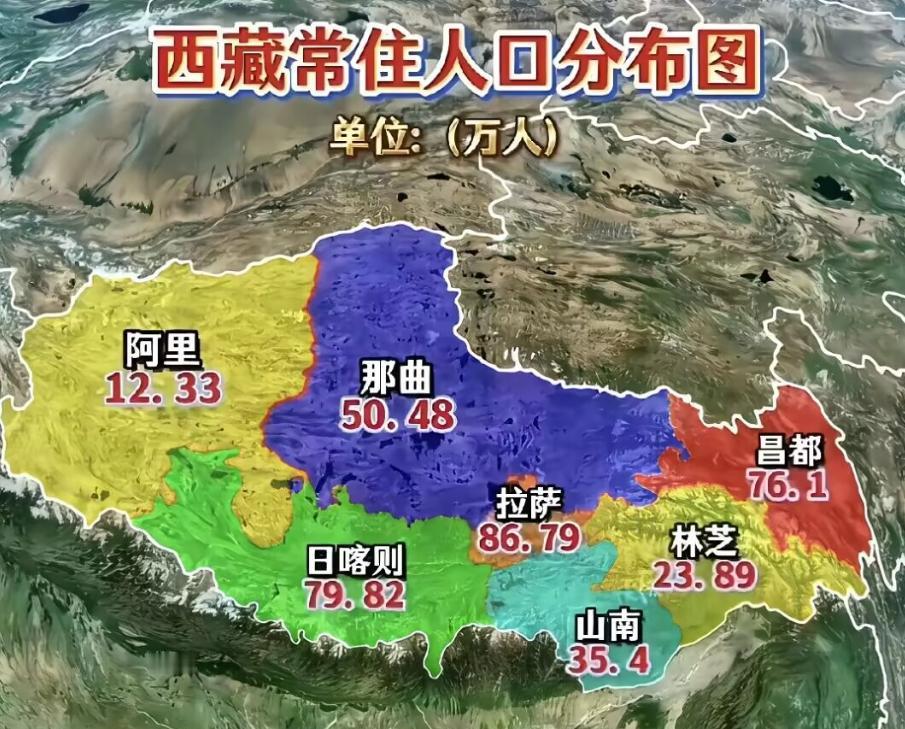 截止到2025年中旬，西藏自治区常住人口为370万人。面积120万平方公里，辖6