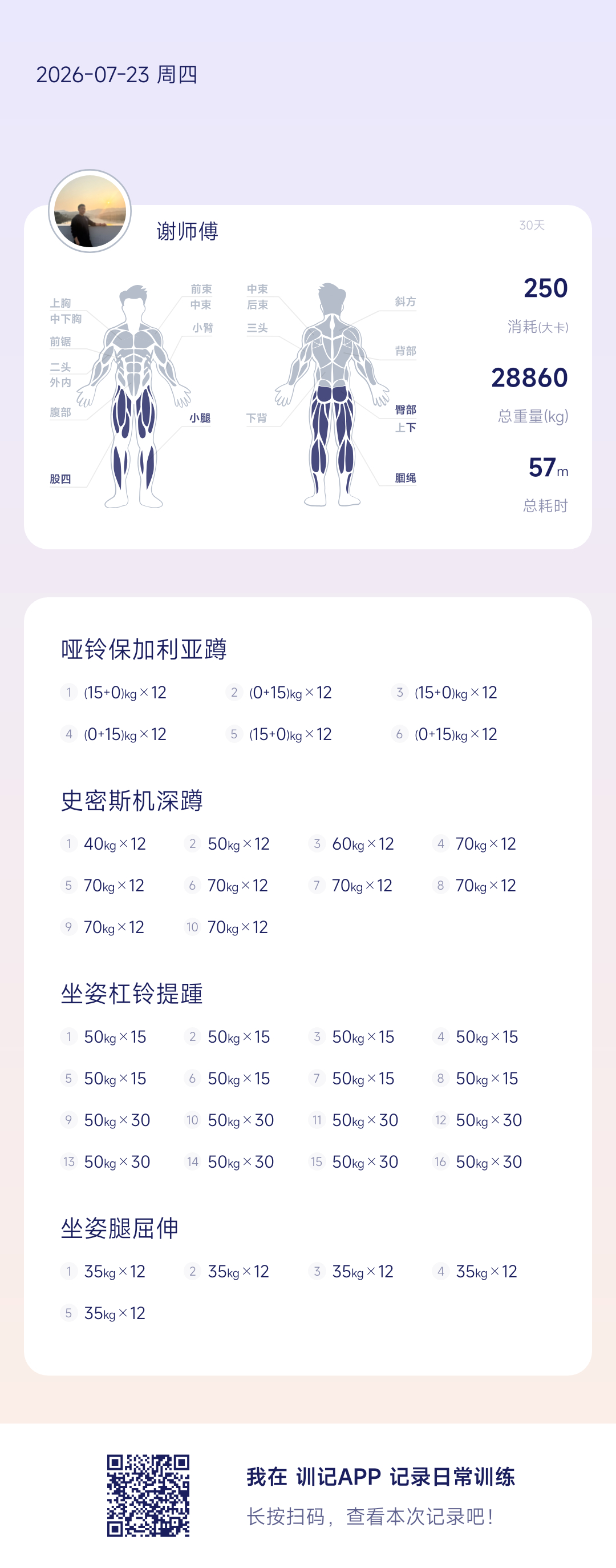 运动日常：早上跑步机跑步，12Km；中午健身房举铁，练腿；把刷短视频的时间拿去运