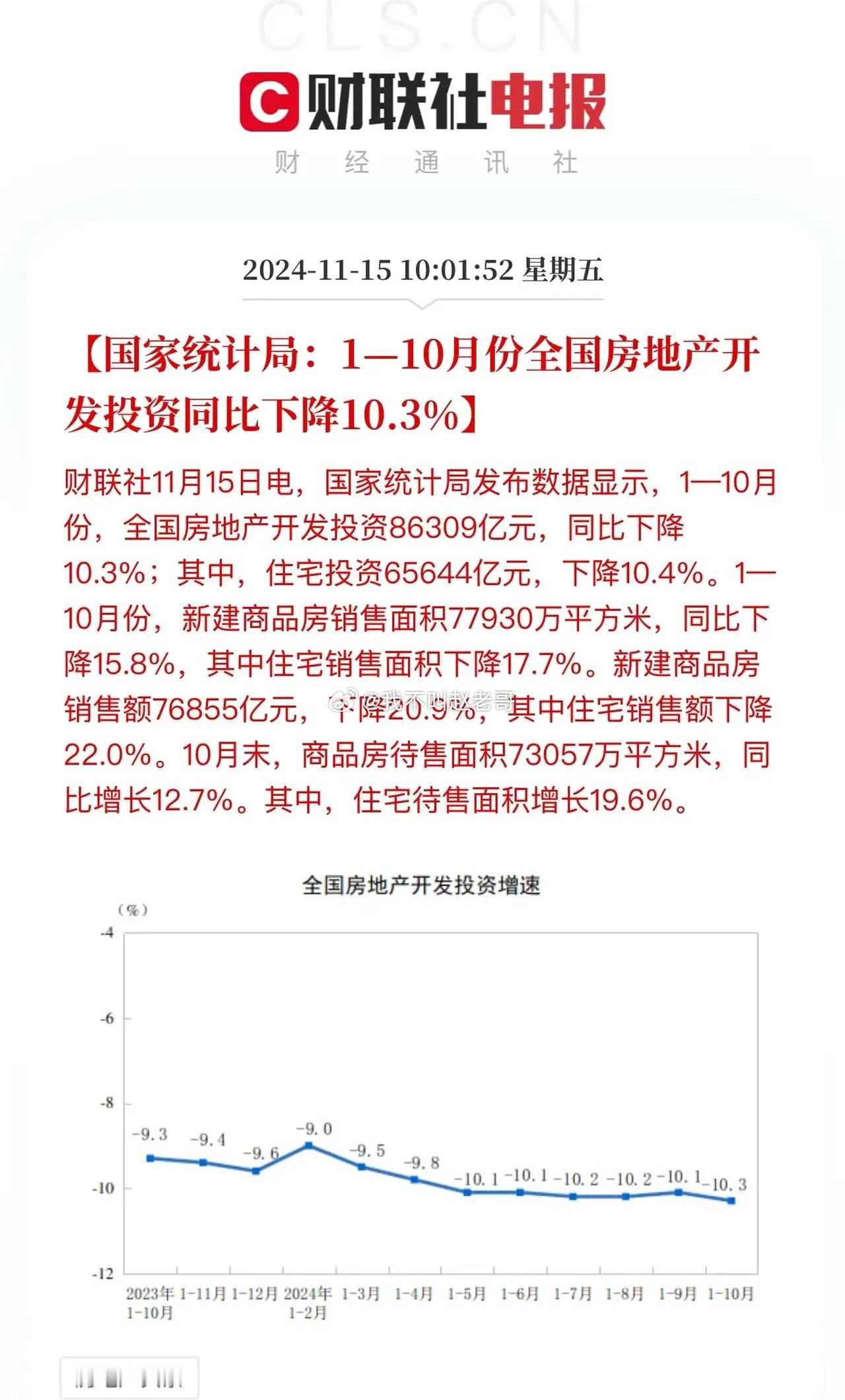 地产走势太弱了，重组龙头华夏幸福扑街。在减税降费政策落地后，万科、保利等布局大城