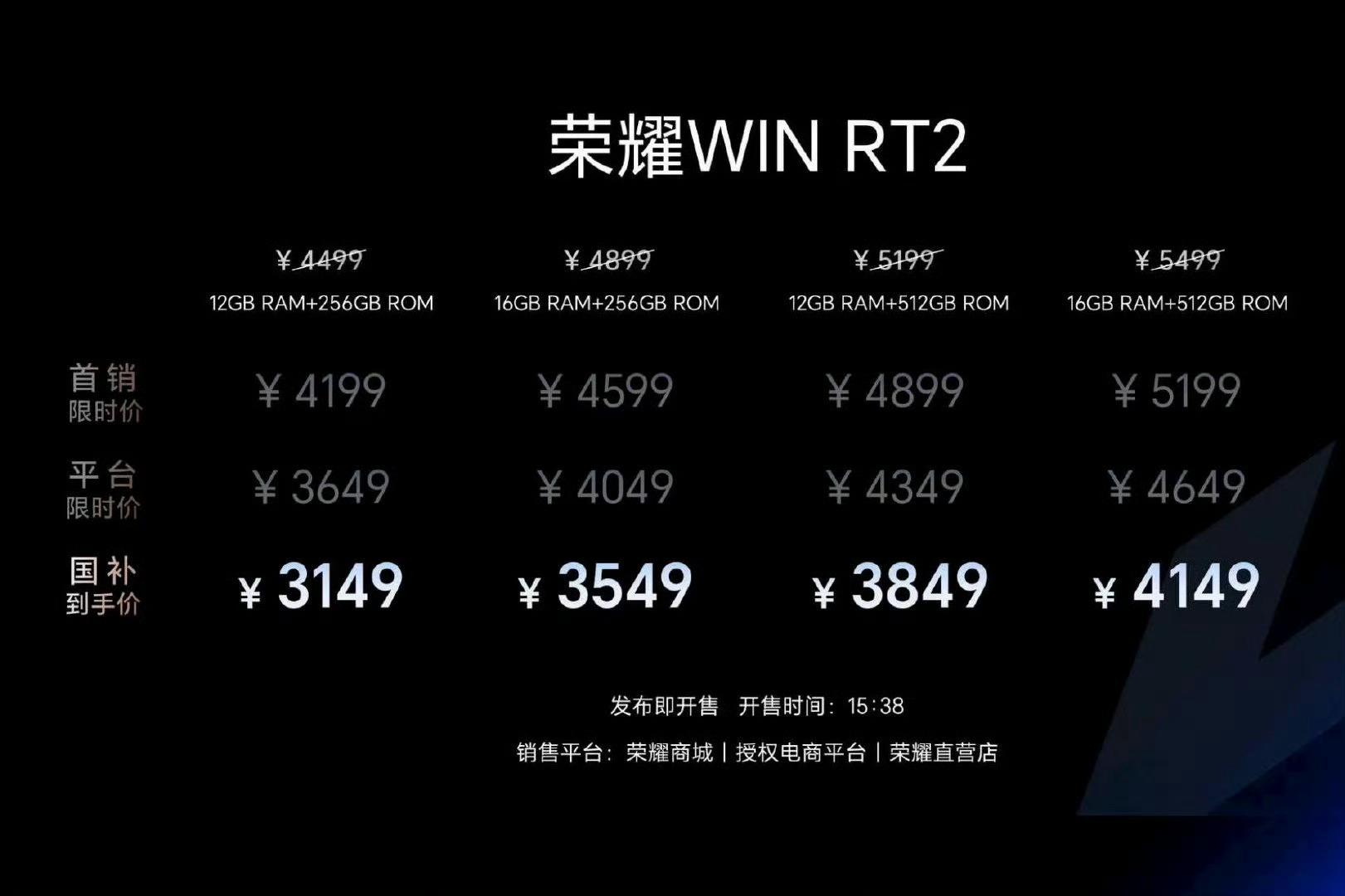 荣耀WIN2国补4999起 荣耀WIN2起猛了，配置和价格没得说，一次带来两款，