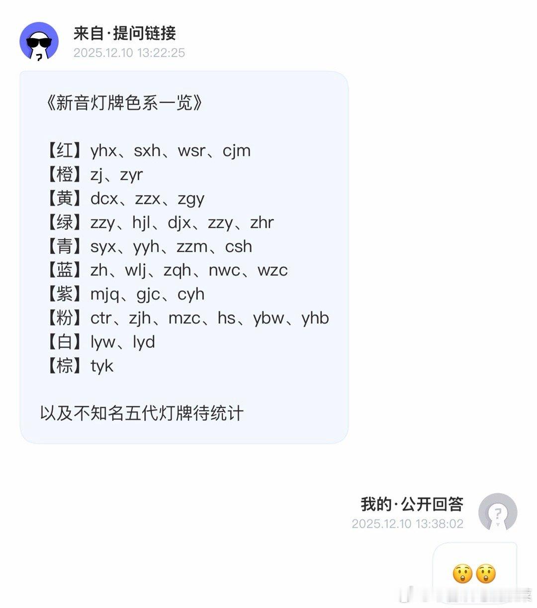 五颜六色的确过年了