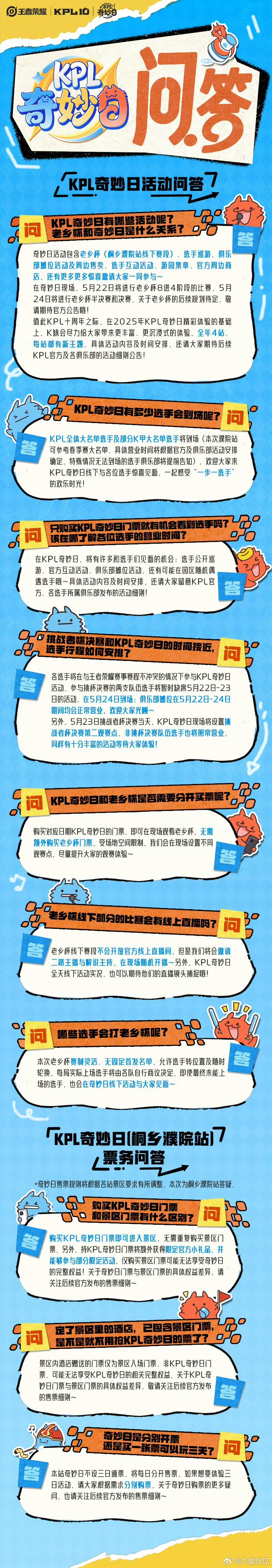 划重点—1.奇妙日活动不仅仅有老乡杯，还有官方互动、选手巡游、俱乐部摊位活动2.