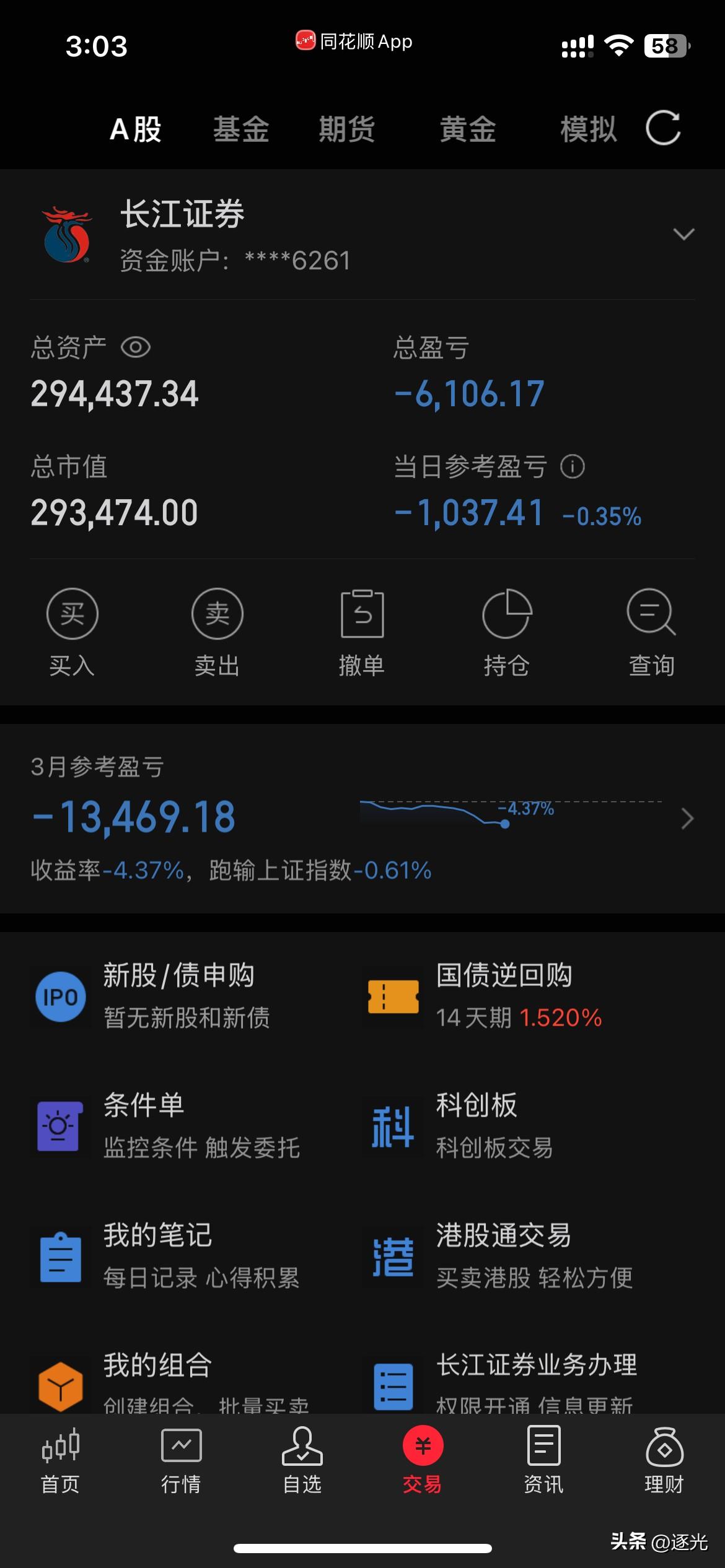股市已经来到了冰点，今天一路下挫。尾盘逼近4千点，大金融板块奋起上拉护盘，最终也