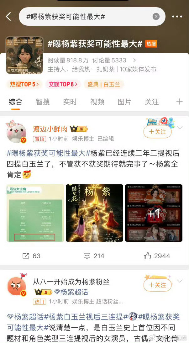 看到网友说这次杨紫白玉兰获奖可能性最大，毕竟已经四提了，大家怎么看？ 