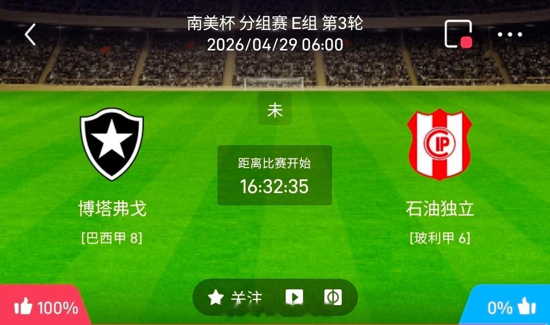 【北单】周二11南美杯方向：博塔弗戈vs佩特莱罗南美杯 博塔弗戈 VS 佩特莱罗