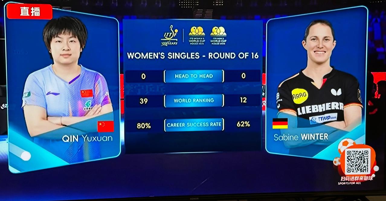 继昨日三位国乒男单选手被德国队对手打败，今日，又一位国乒选手被德国选手打败了。