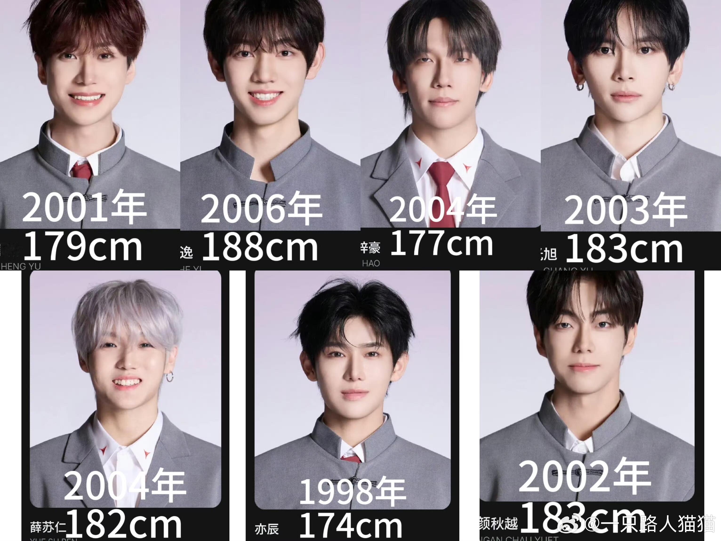 Home Race 出道组 MODYSSEY年龄身高Home Race 出道组 