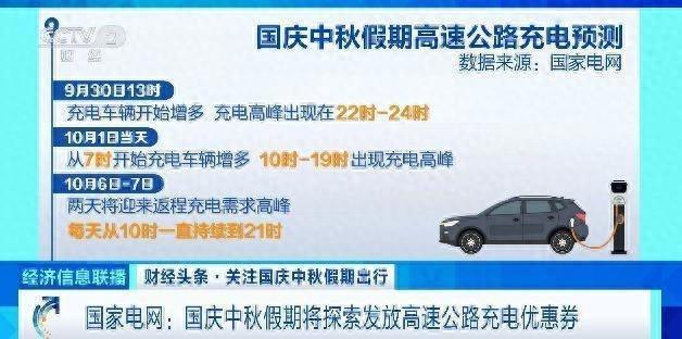 国家电网将探索发放高速充电优惠券国庆中秋长假马上到，国家电网刚刚发布预测，说高速
