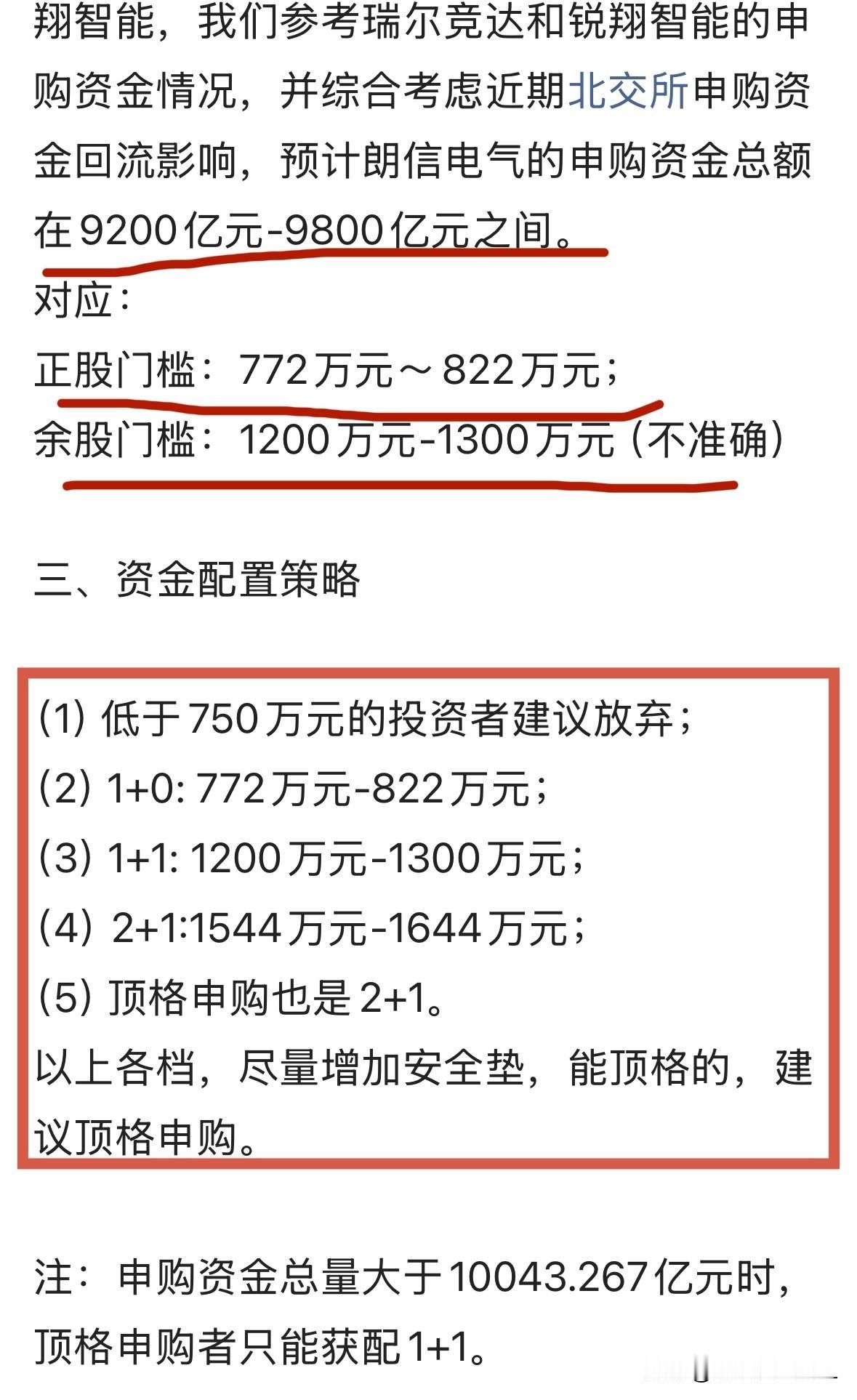 【快递】 朗信电气开奖了，碎股门槛再创新高

刚过5:30，就已有部分网友开始分