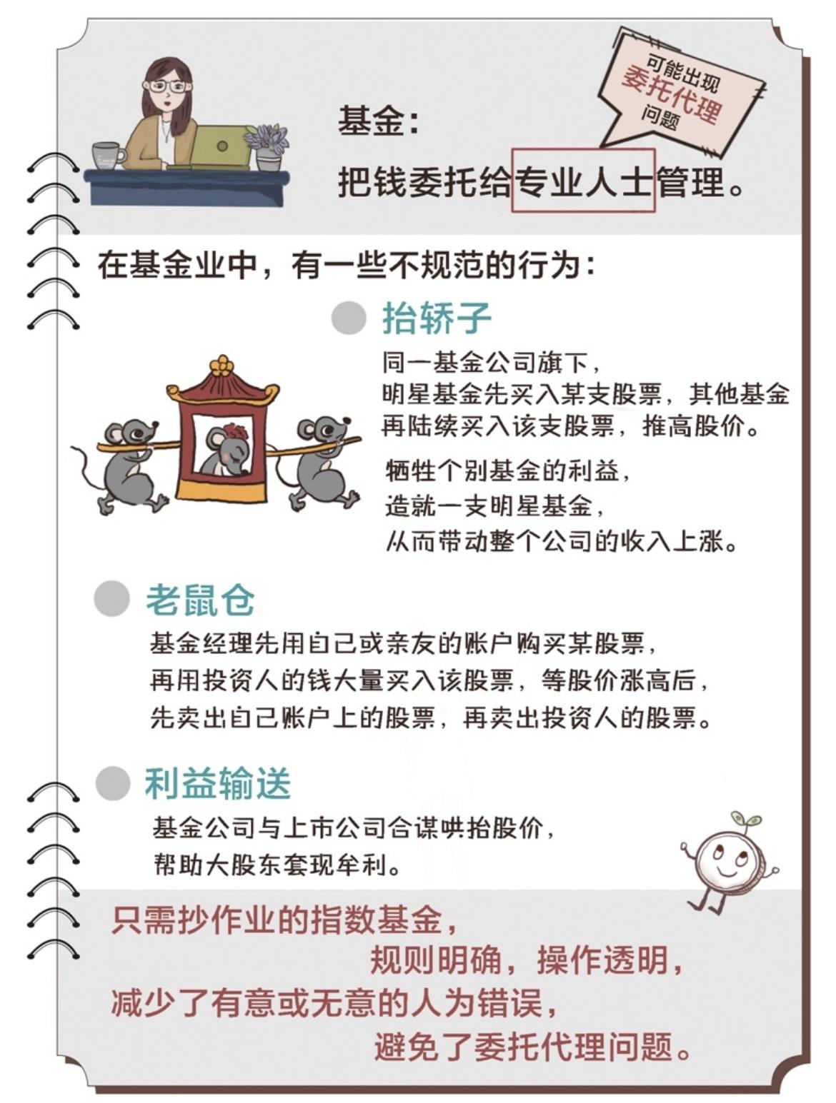 投资基金就是把钱委托给“专业人士”管理，但往往这些“专业人士”也会有不规范的行为