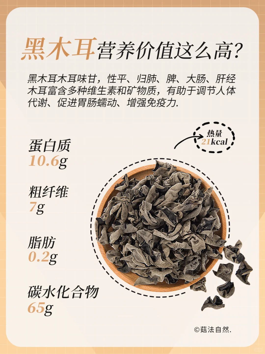 没想到黑木耳才是最补铁的？
