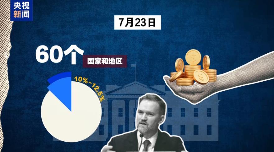 太讽刺了！特朗普疯狂吆喝全球搞去中国化！不听话就猛加关税！为啥还没困住中国，反倒