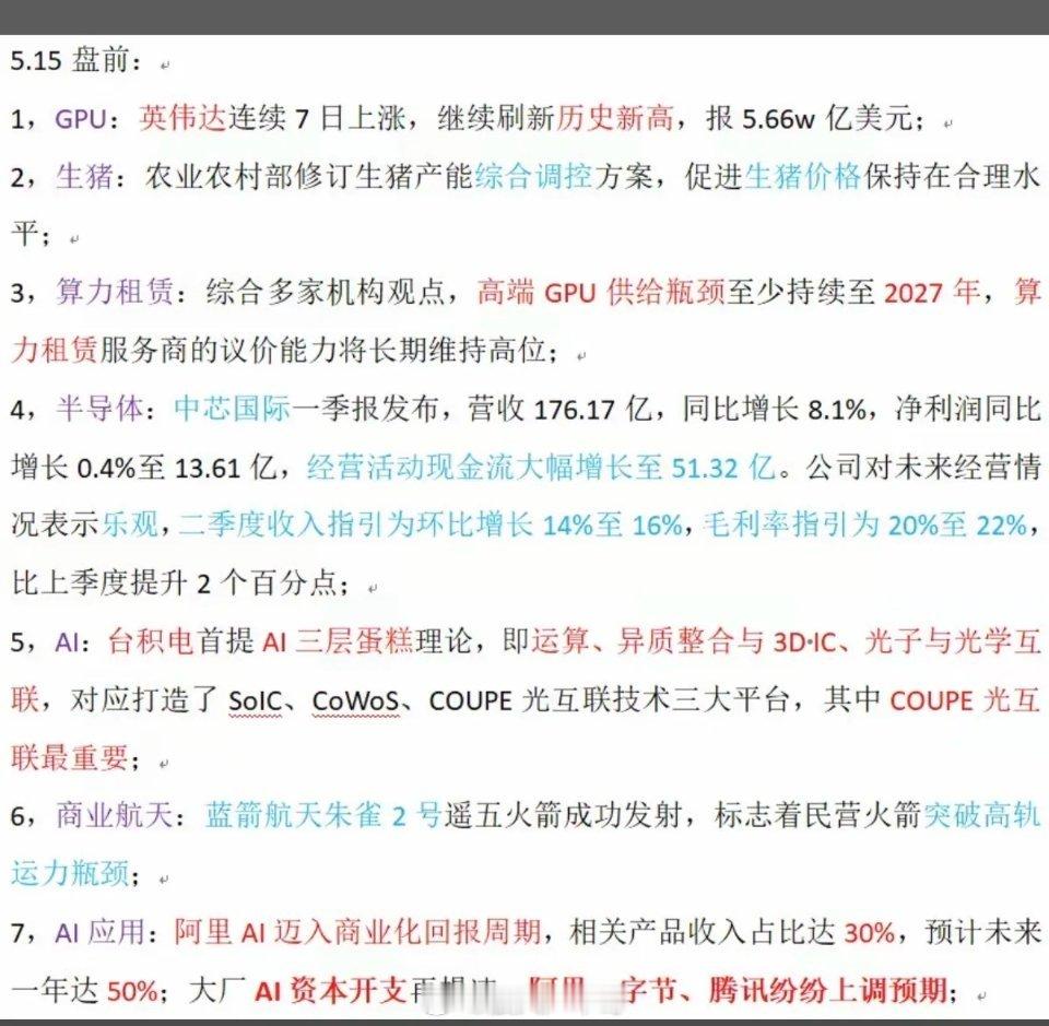 5.15周五  热点财经信息 汇总！1.GPU，英伟达连涨7天，股价创新高2.生