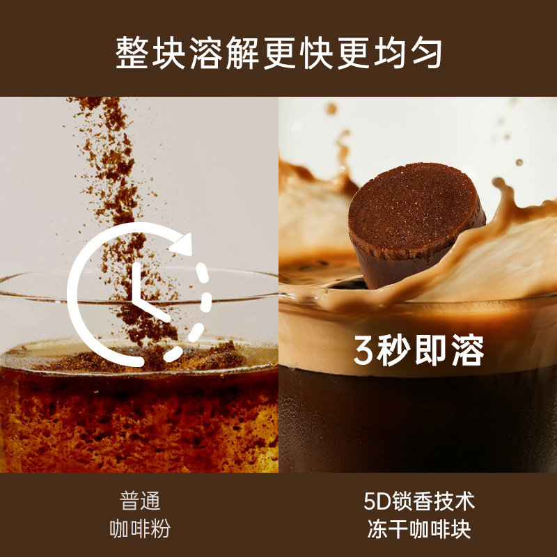 最后20天！埃塞纯享版抢到现货了！不到6元/杯喝上SOE☀️【永璞®️5D所想冻