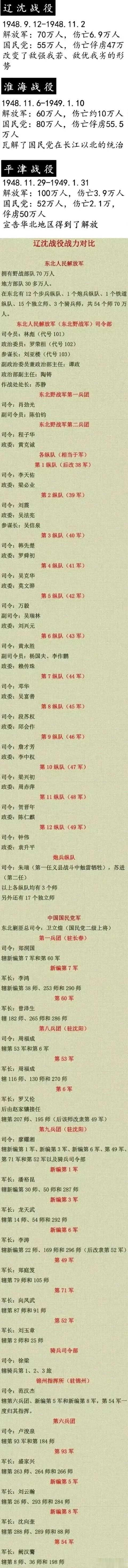 改变中国命运的三大战役国共双方兵力对比和解放军歼敌人数一览。

辽沈战役：解放军