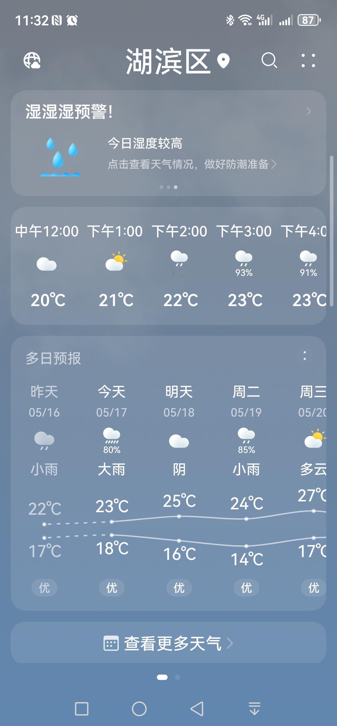 河南预报的轰轰烈烈的连续几天大雨，又是这样默默的，短短叙叙下了一点，就停了，今天