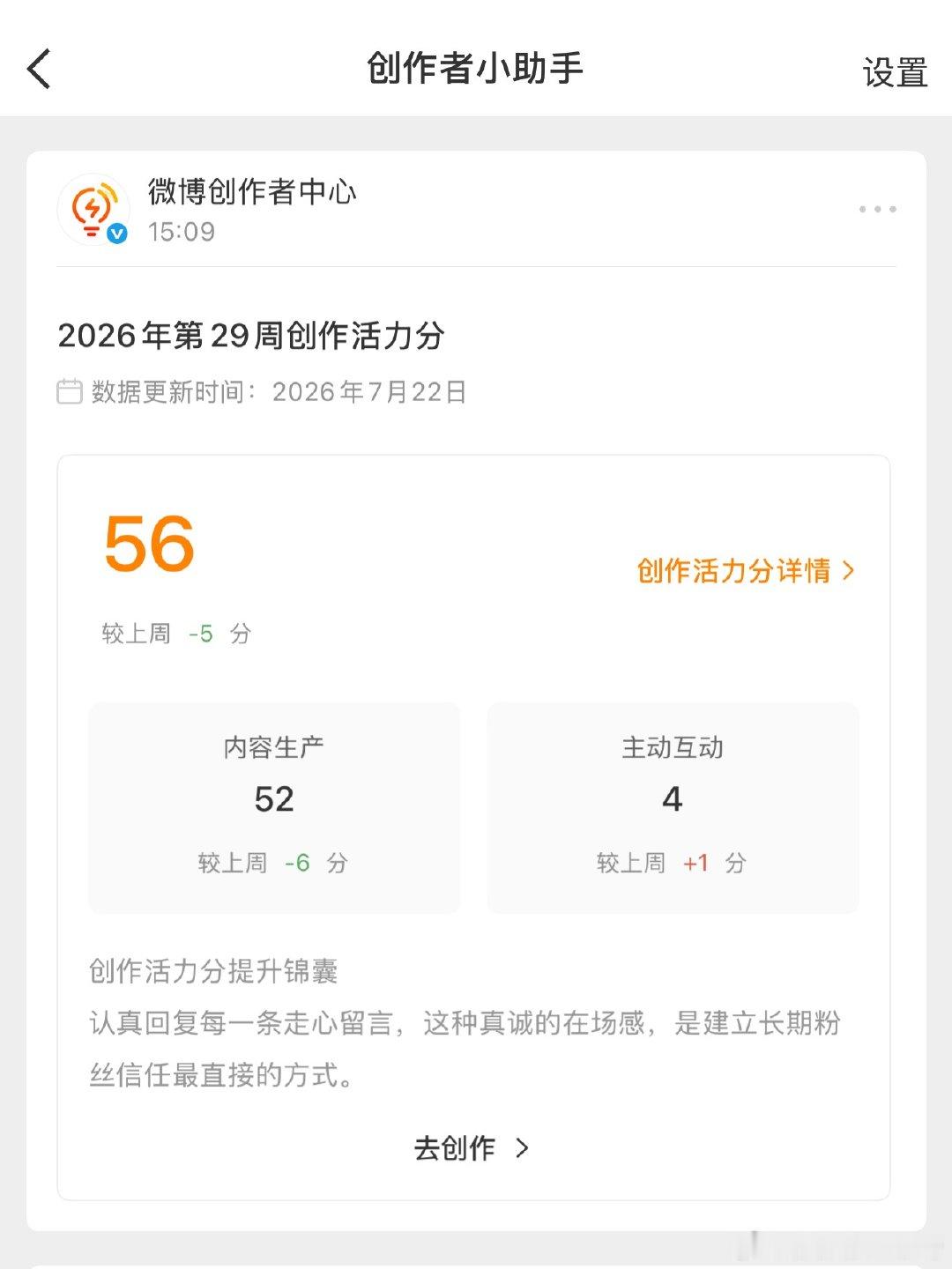 突然不羡慕中小学老师了同样的，也不要羡慕自媒体了怎么我的创作活力分比上周反而更低
