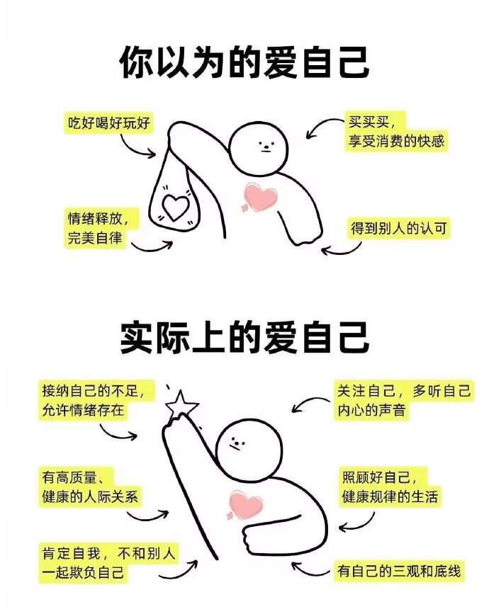 一些正确对待生活的图 ​​​