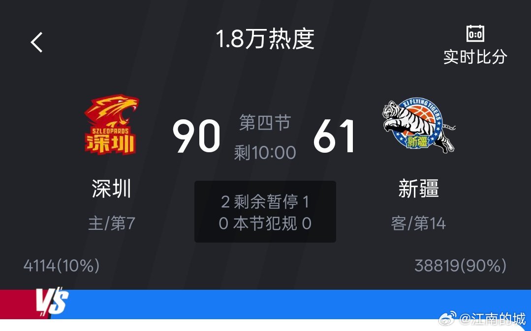 ？？？？新疆伊力特落后将近三十分了cba