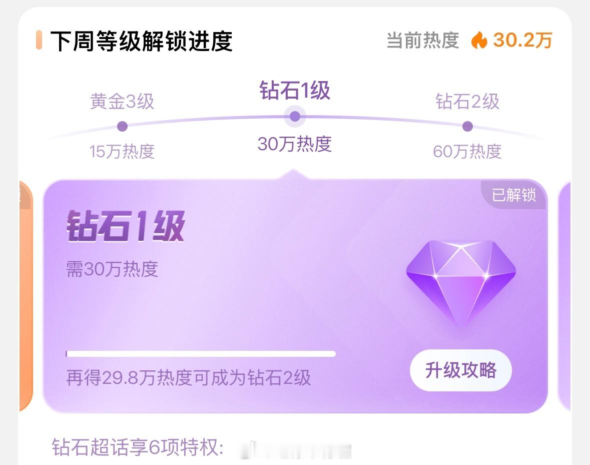 我去浪史第一个钻超诞生了！好牛福的吧…而且这才四公刚结束🙊 给曾沛慈和慈丝跪了