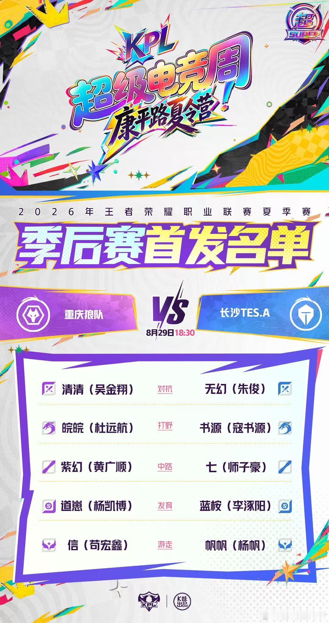 狼队胜者组对战TES胜者组的压力直接拉满，赢了继续向上冲，输了就要掉入败者组。狼