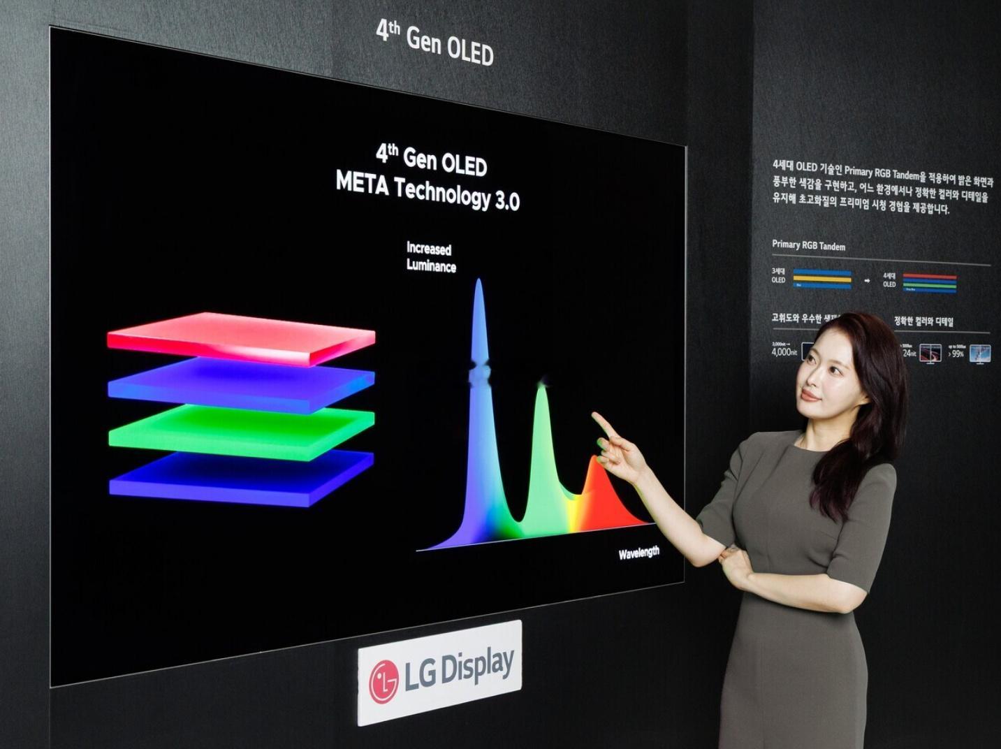 LG 第四代 OLED 面板宣布获行业首个完美复现验证，放在白天客厅中也能再现原