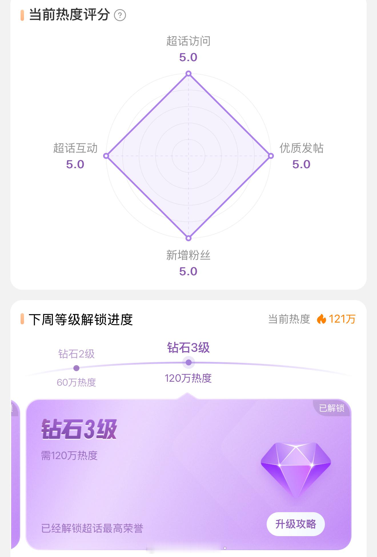 橹穆[超话]  🩵🩷橹穆 一不小心在周六上午就完成钻💎三了🩵🩷人海万千