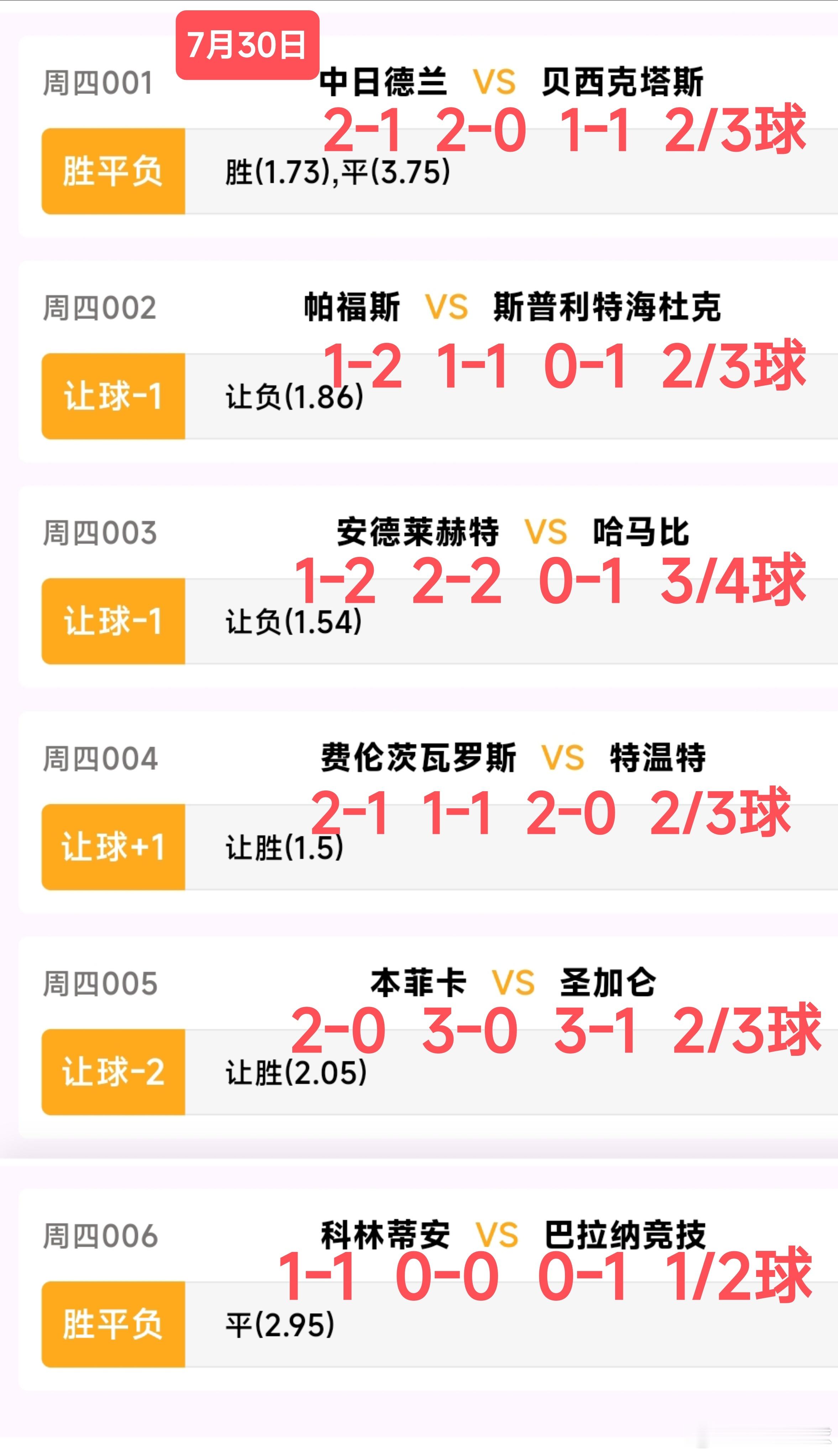 烦恼抛之脑后，快乐至上！欧罗巴:安德莱赫特VS哈马比，中日德兰VS贝西克塔斯，帕