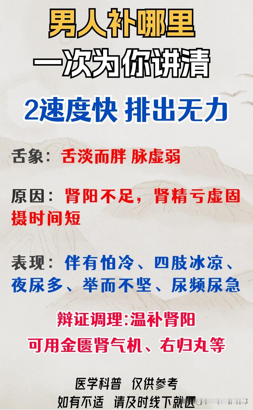 男人补哪里，一次给你讲清楚[给力][给力][给力]

1.欲望大、心不静——滋阴