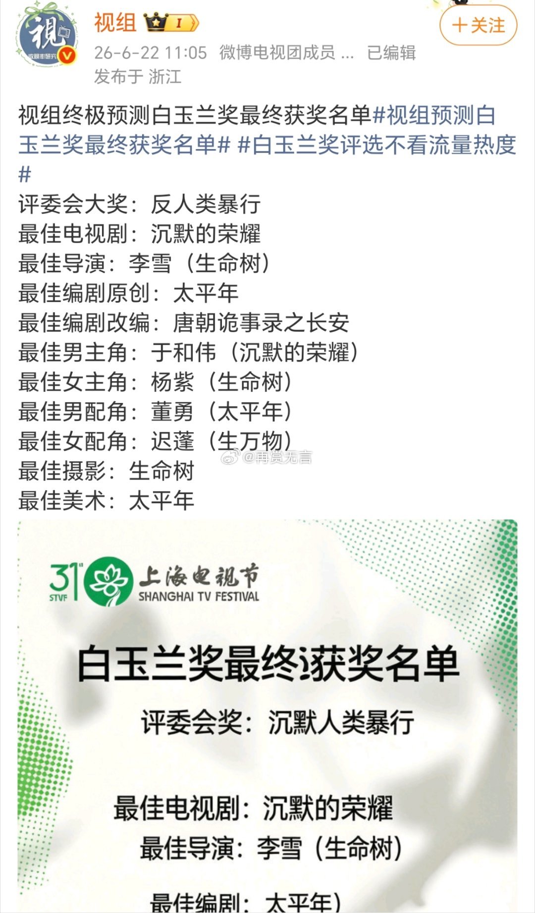 光看白玉兰预测都能感觉到今年竞争有多激烈，我也觉得今年会是杨紫 于和伟 迟蓬得奖