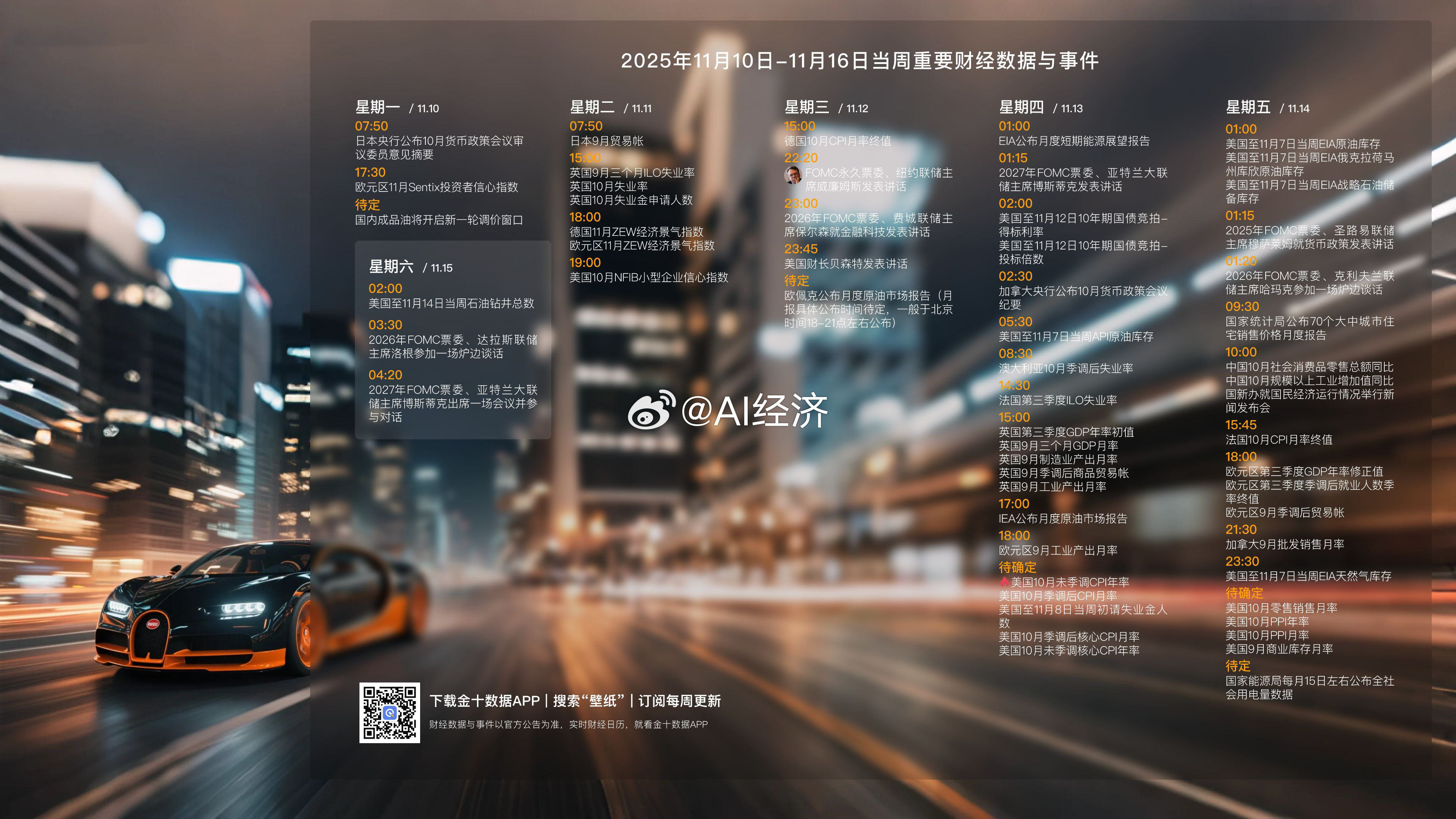 本周（11月9日当周）五大经济事件前瞻1. 美国政府停摆：(a) 现状：政府关门