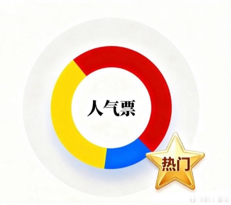 5月26日周一 市场人气个股简评1. 鸿博股份：游资积极进场吸筹，个股量能同步放