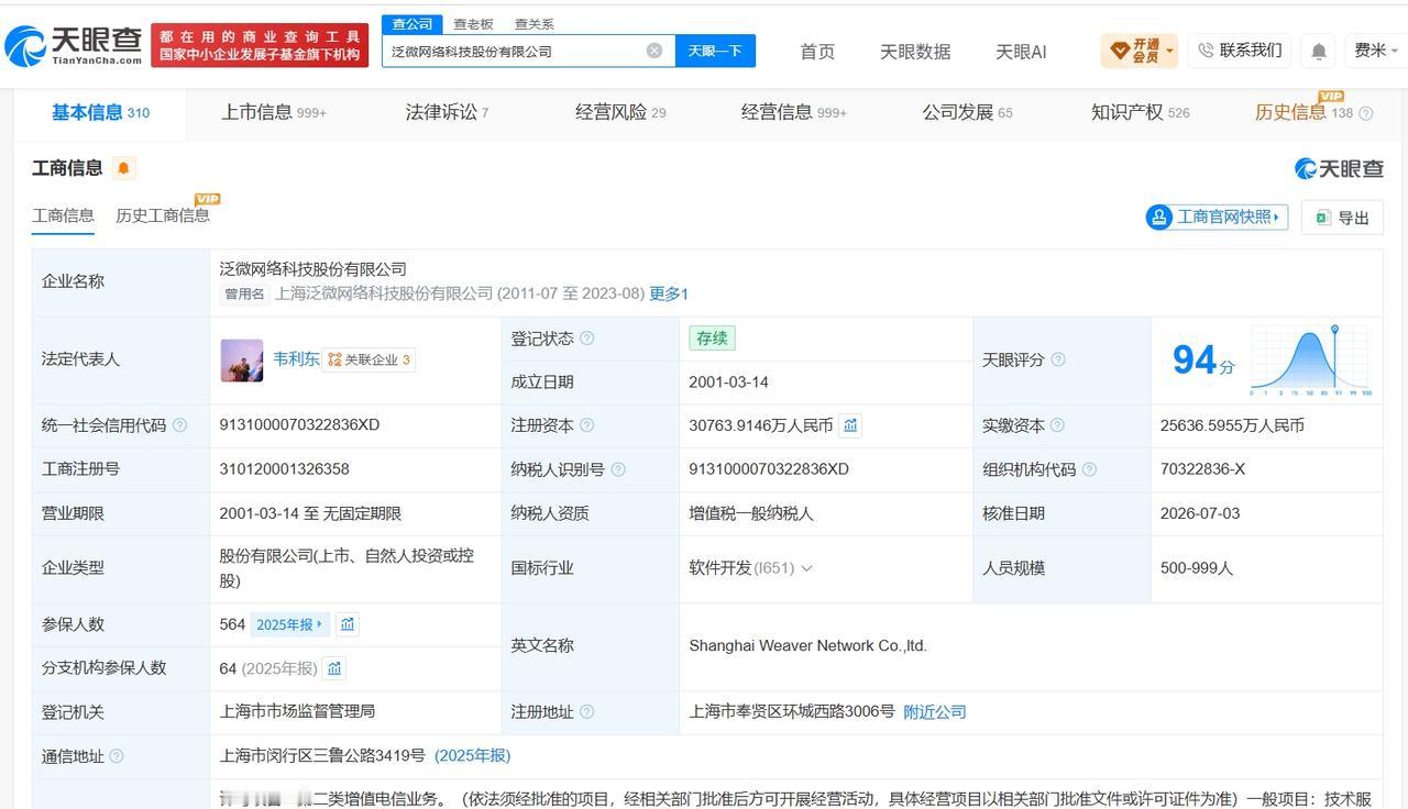 天眼查App显示，近日，泛微网络科技股份有限公司发生工商变更，注册资本由约2.6