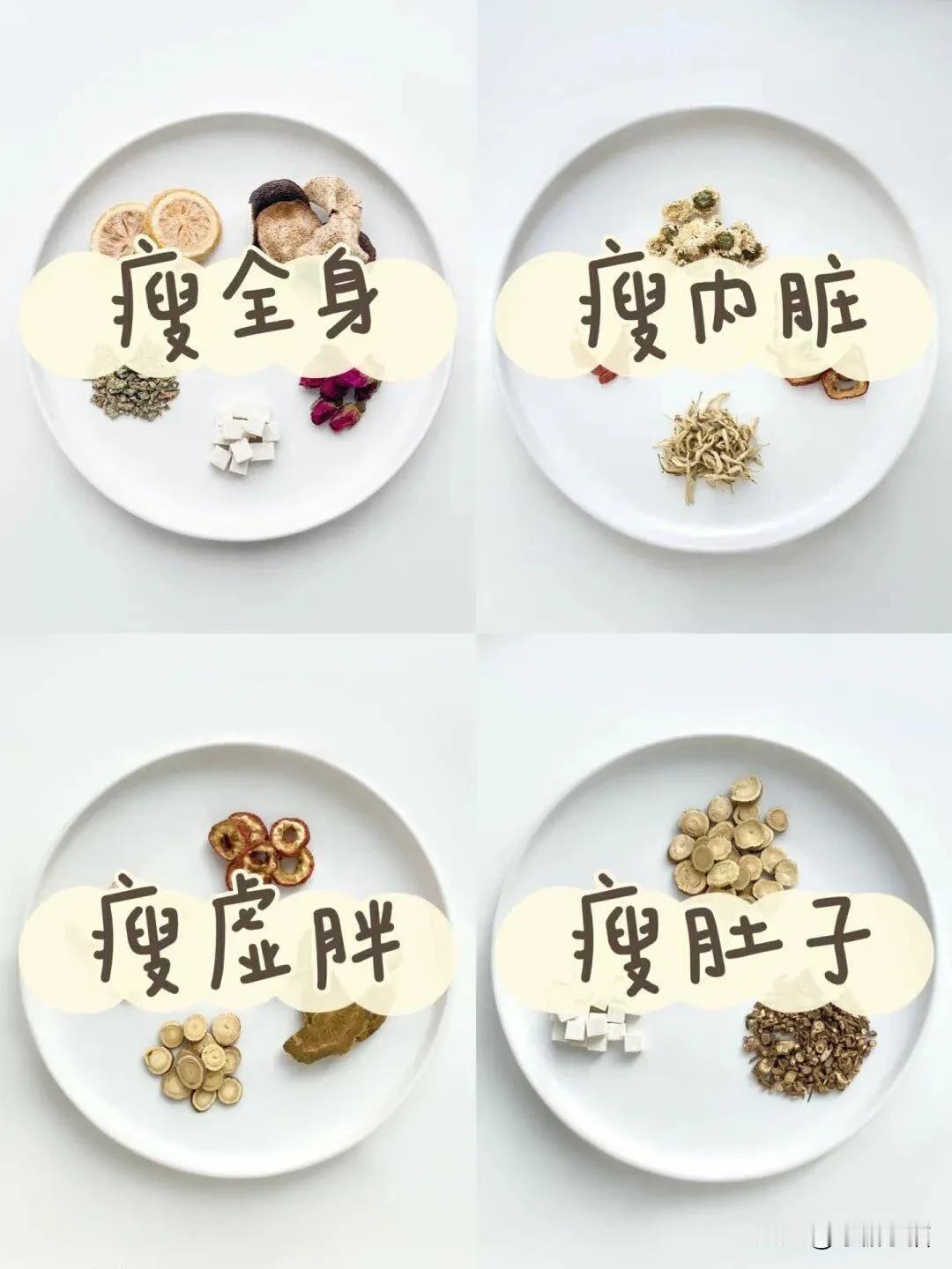 这几种刮油减脂茶，我不允许还有人不知道！
今年你的体重涨了多少斤~
看着持续上涨