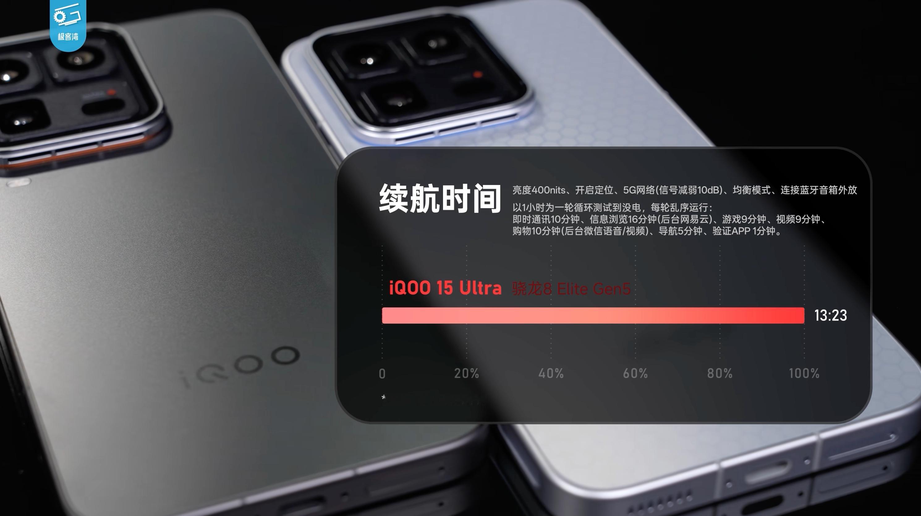 iQOO15 Ultra今天开售了。这台手机刚发布的时候，子弹兄就被它强悍的性能