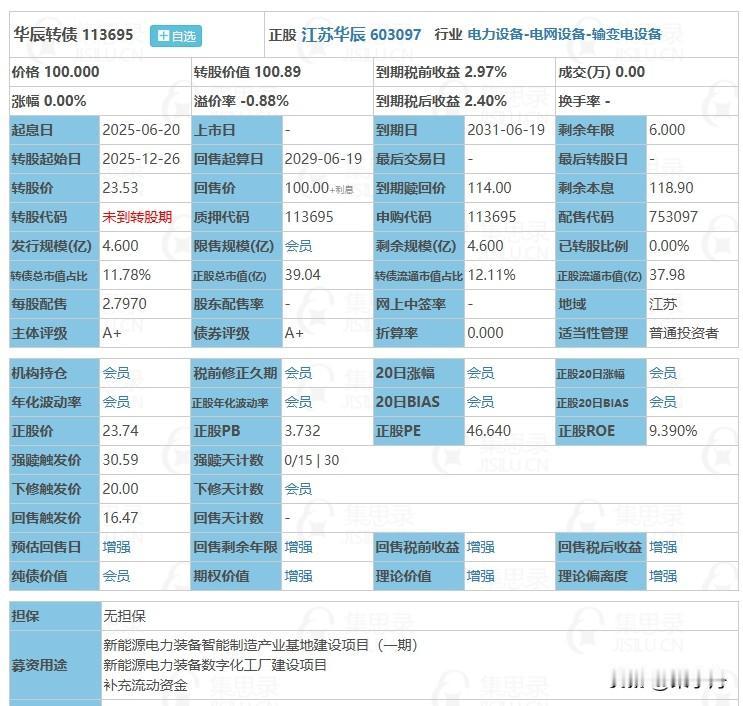 6月20日华辰转债申购。根据当前市场情绪及可转债交易行情，华辰转债上市时预计会有