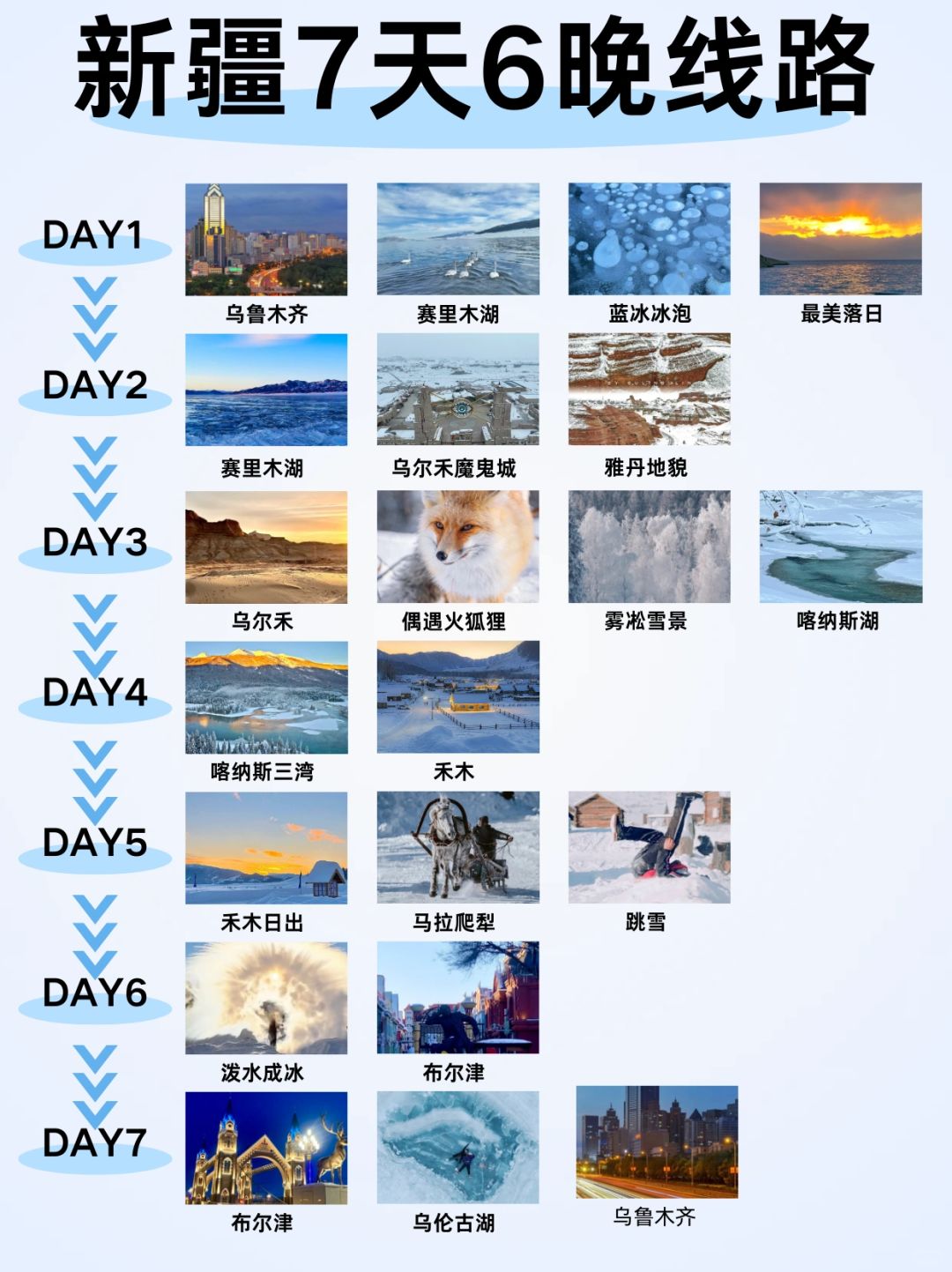 新疆旅游🗺 7天6晚不费脑线路你直接抄