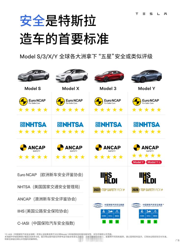 特斯拉9月30日前推出现车现金激励：Model 3全系立减5000元，Model