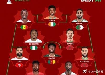 非洲杯小组赛最佳阵容：马赫雷斯与马内领衔，曼联双星入围1月2日讯 组委会官方公布
