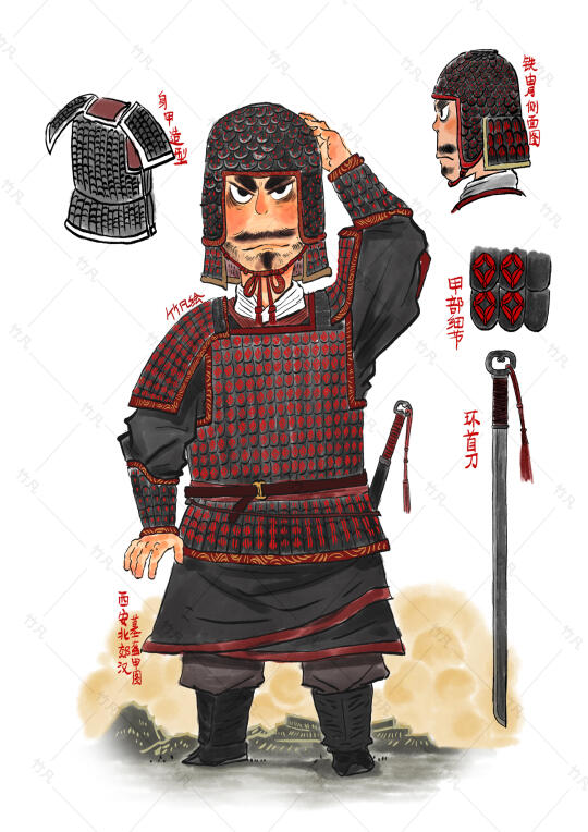 汉代铁制小甲片甲胄图