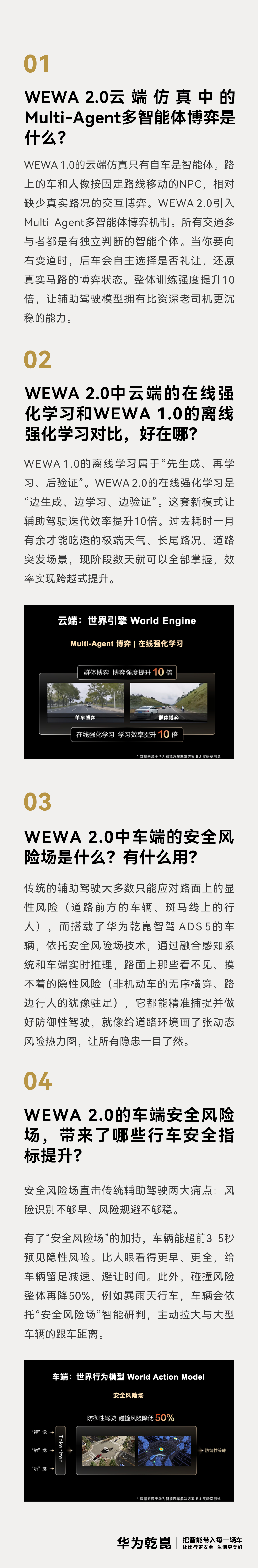 华为乾崑智驾ADS5的WEWA2.0的优势及变化。我就想知道什么时候推送啊？