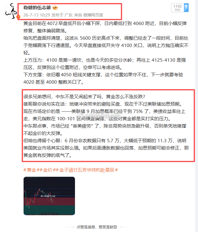 “感谢鹰酱的火箭”方向、点位、止盈目标全部拿捏到位，可终究赚不到认知以外的利润。