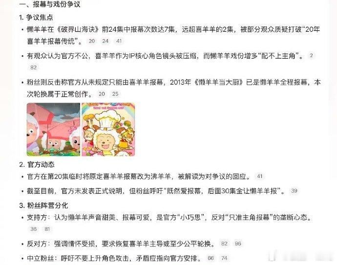 喜羊羊懒羊羊粉丝也吵起来了喜羊羊懒羊羊报幕与戏份争议现在什么都能拿来吵是吧？小时