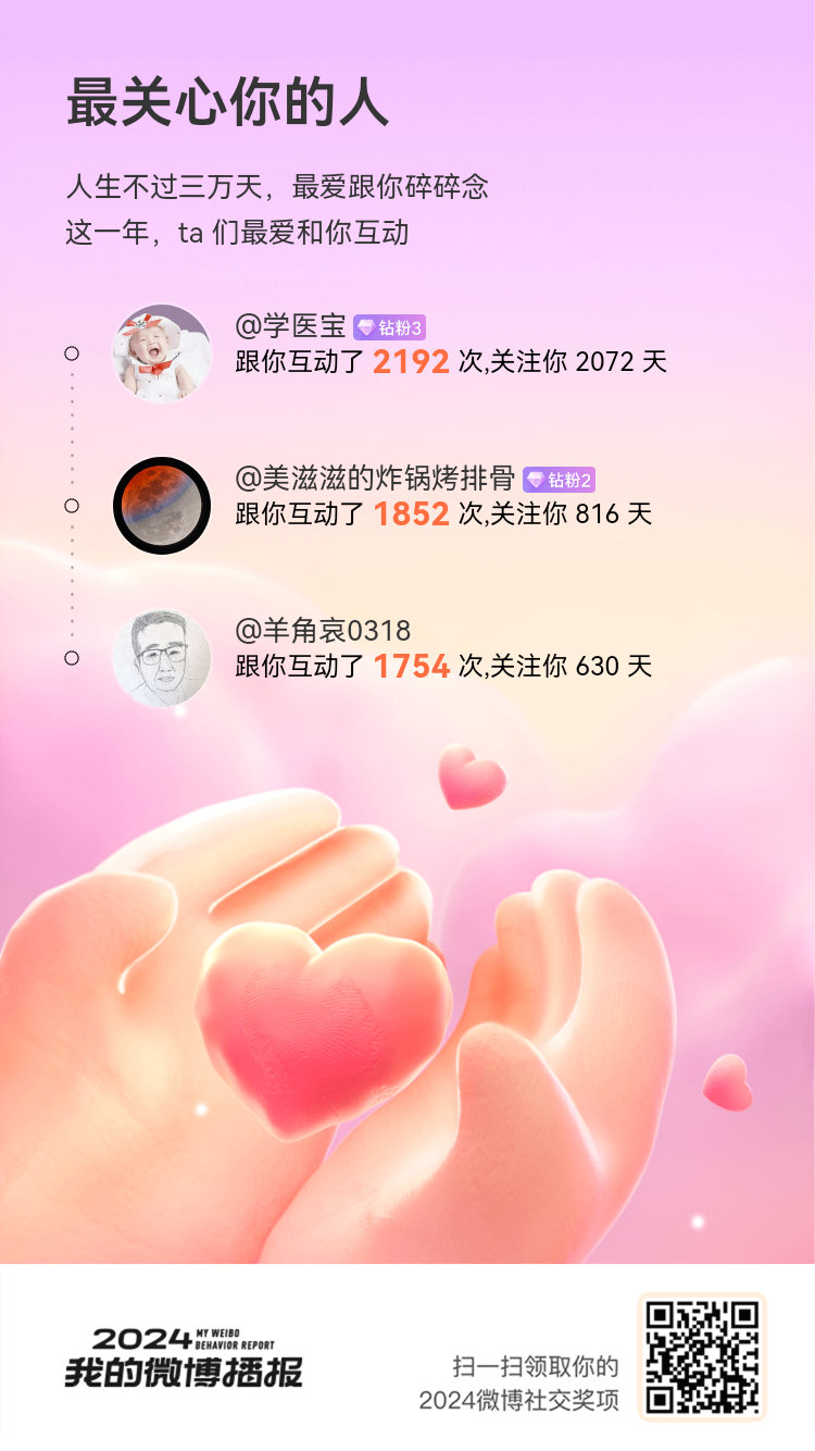 2024有你们真的超开心！  见证了我超多精彩瞬间[打call]新的一年，继续一