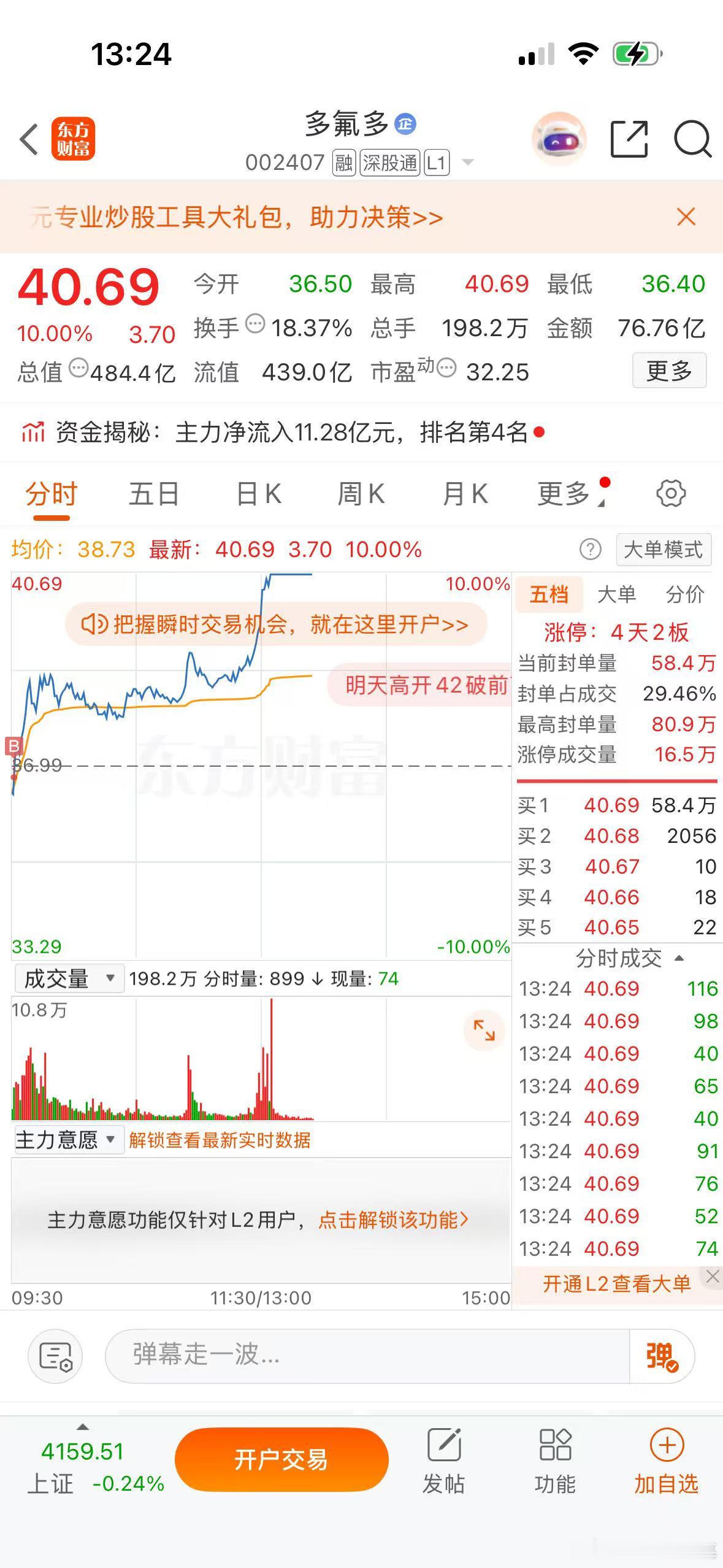 老相好多氟多，上车上车股票