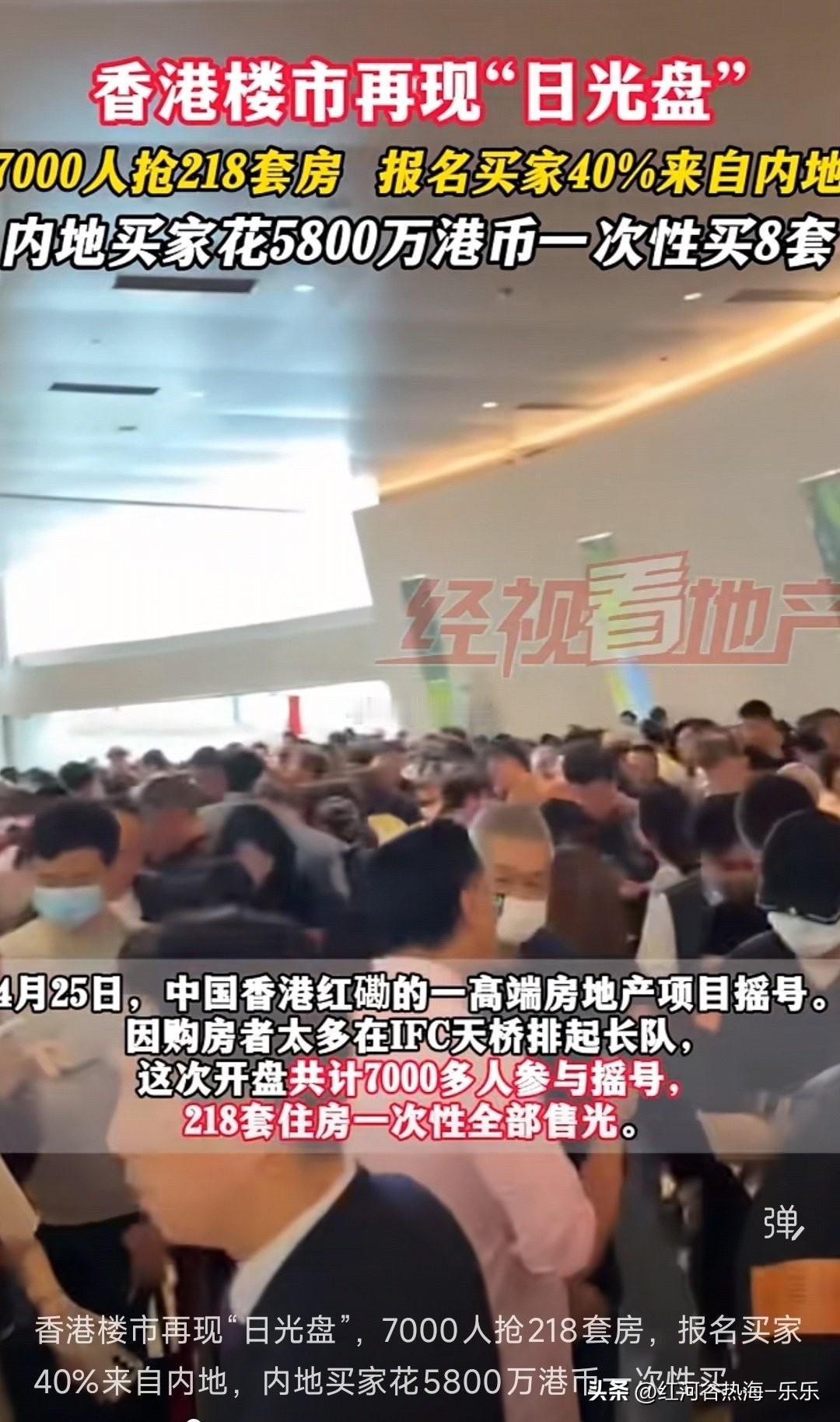 多年调整后，内地楼市已积聚足够的反弹势能。在居民巨额储蓄和宽松政策的双重作用下，