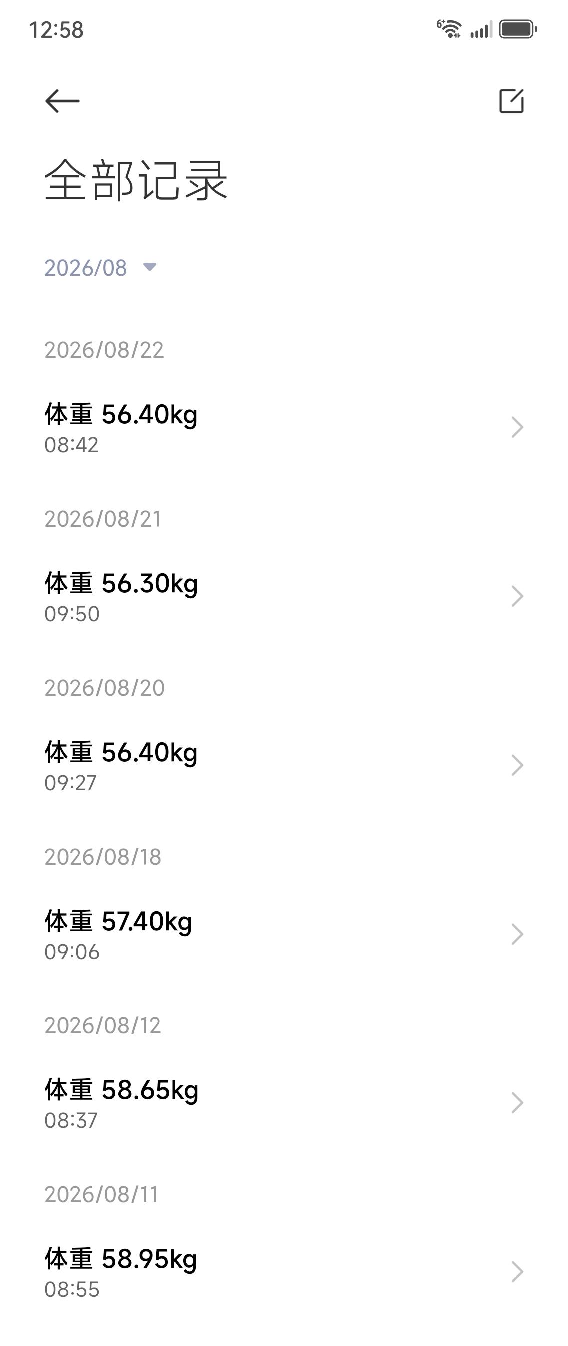 到今天为止42天我一共减重8.8斤
没有苛刻节食，
没有剧烈运动，
没有专门卡热