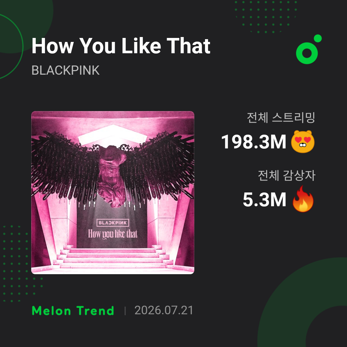 BLACKPINK 【无短板爆曲】「How You Like That」Melo