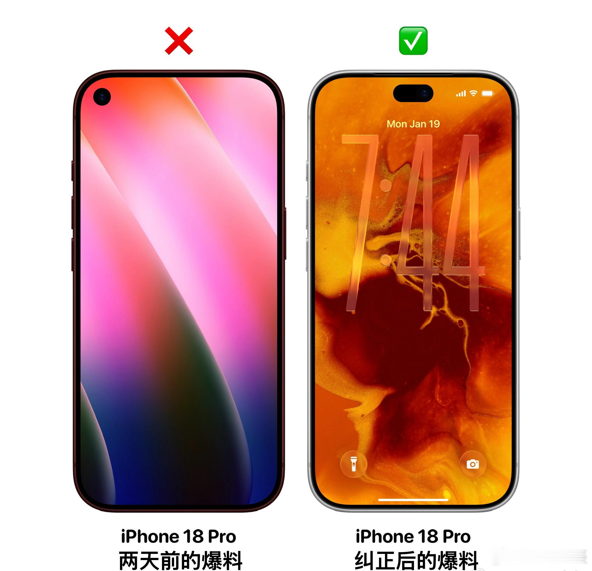 其实无论是中间还是在一边，只要是ui动画播放的的足够好，使用体验不下滑的基础上持