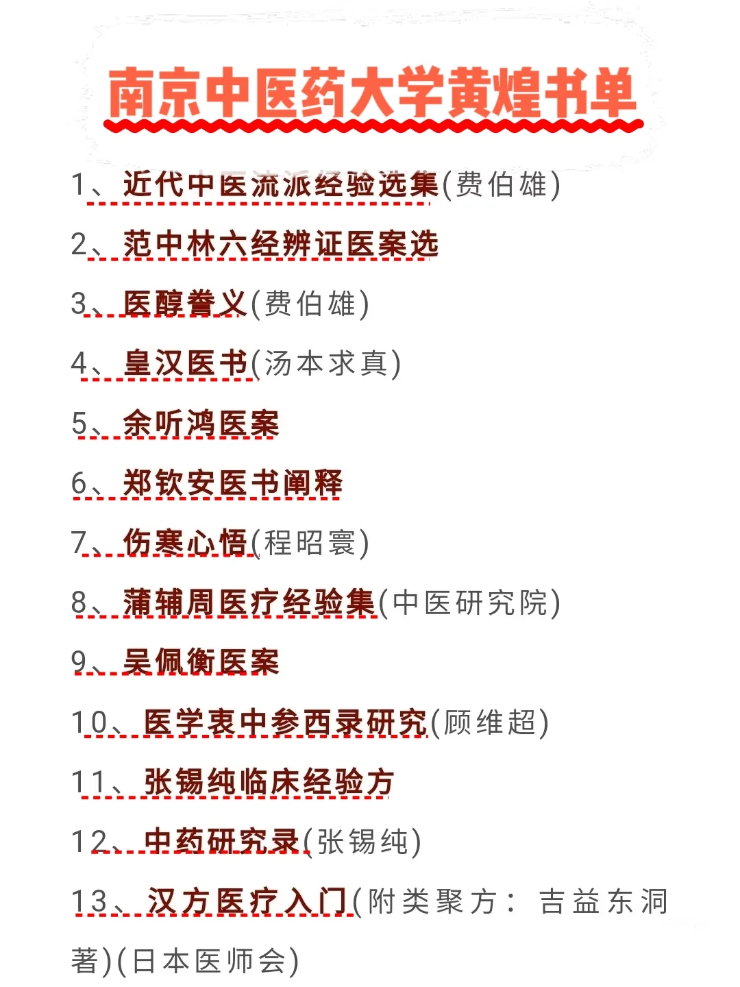 江苏省中医院黄煌给“中医新生”必读书单❗